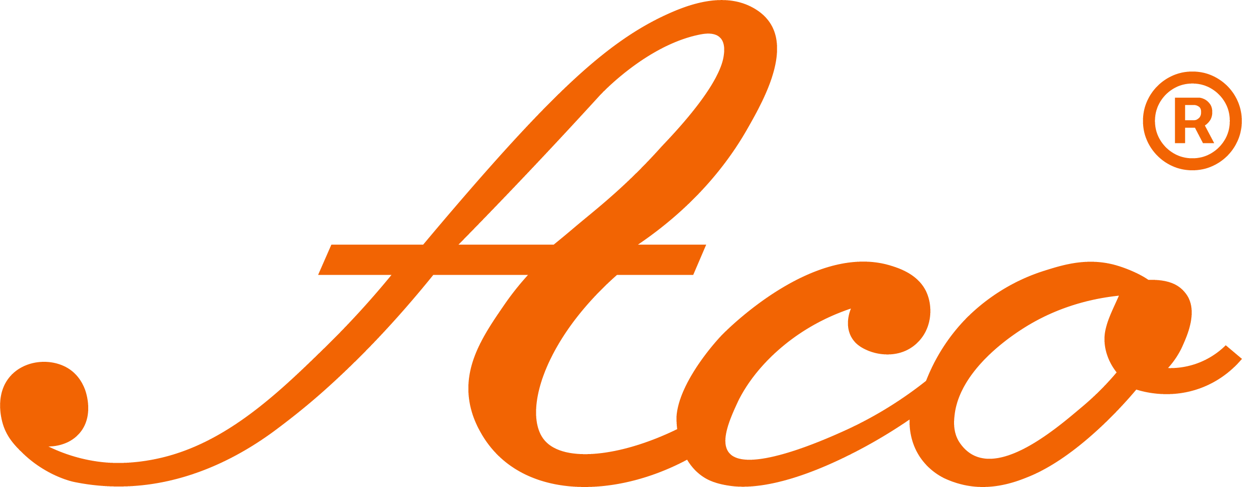 Aco